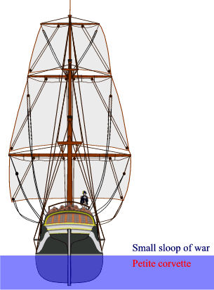 Small sloop - stern elevation